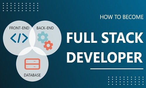 Full Stack Web Development Training
